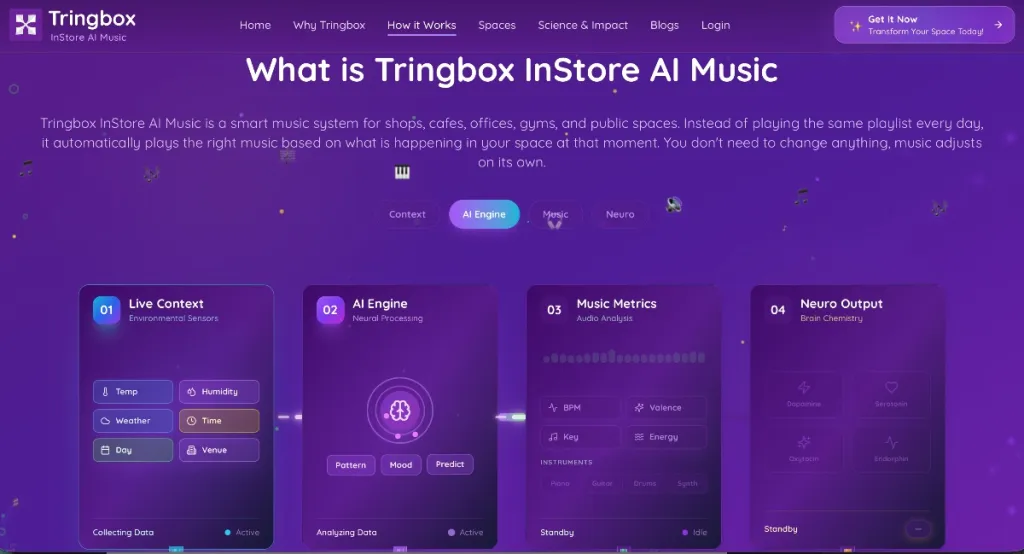 Music Ally